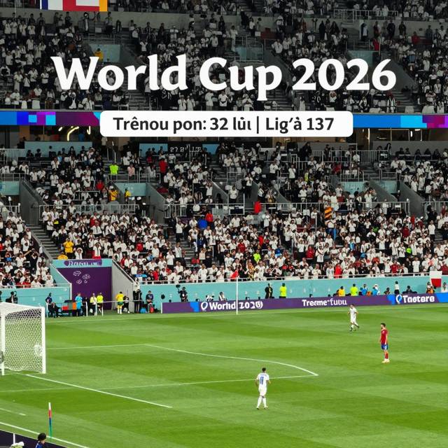 World Cup 2026: Phân Tích Trận Đấu Vòng 32 Đội Ngày 13/7